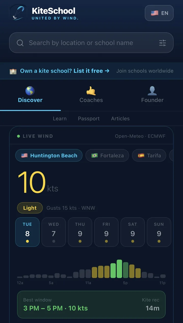 Discover