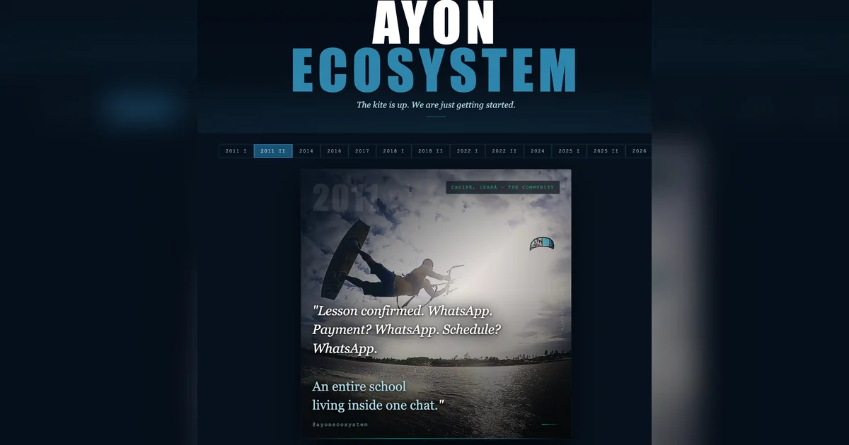 Raices en la comunidad global del kitesurf -- KiteSchool by AYON, 2011