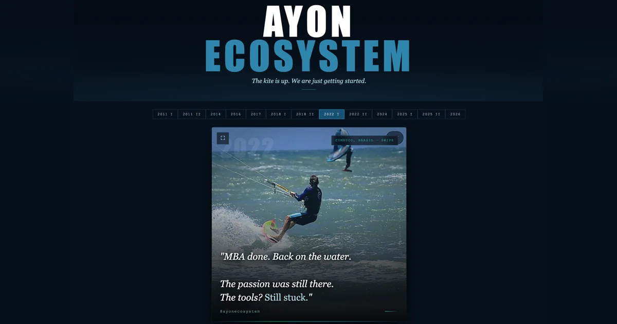 Praia do Futuro - aprendiendo el viento, aprendiendo el negocio -- KiteSchool by AYON, 2018