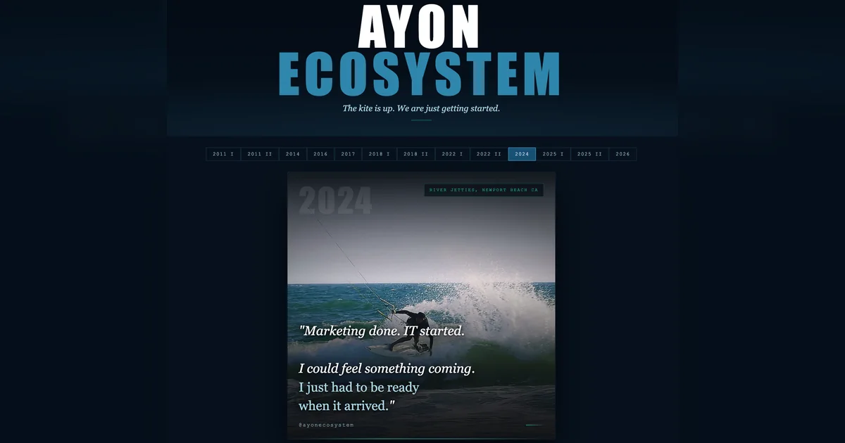 MBA - dando estructura a la vision -- KiteSchool by AYON, 2022